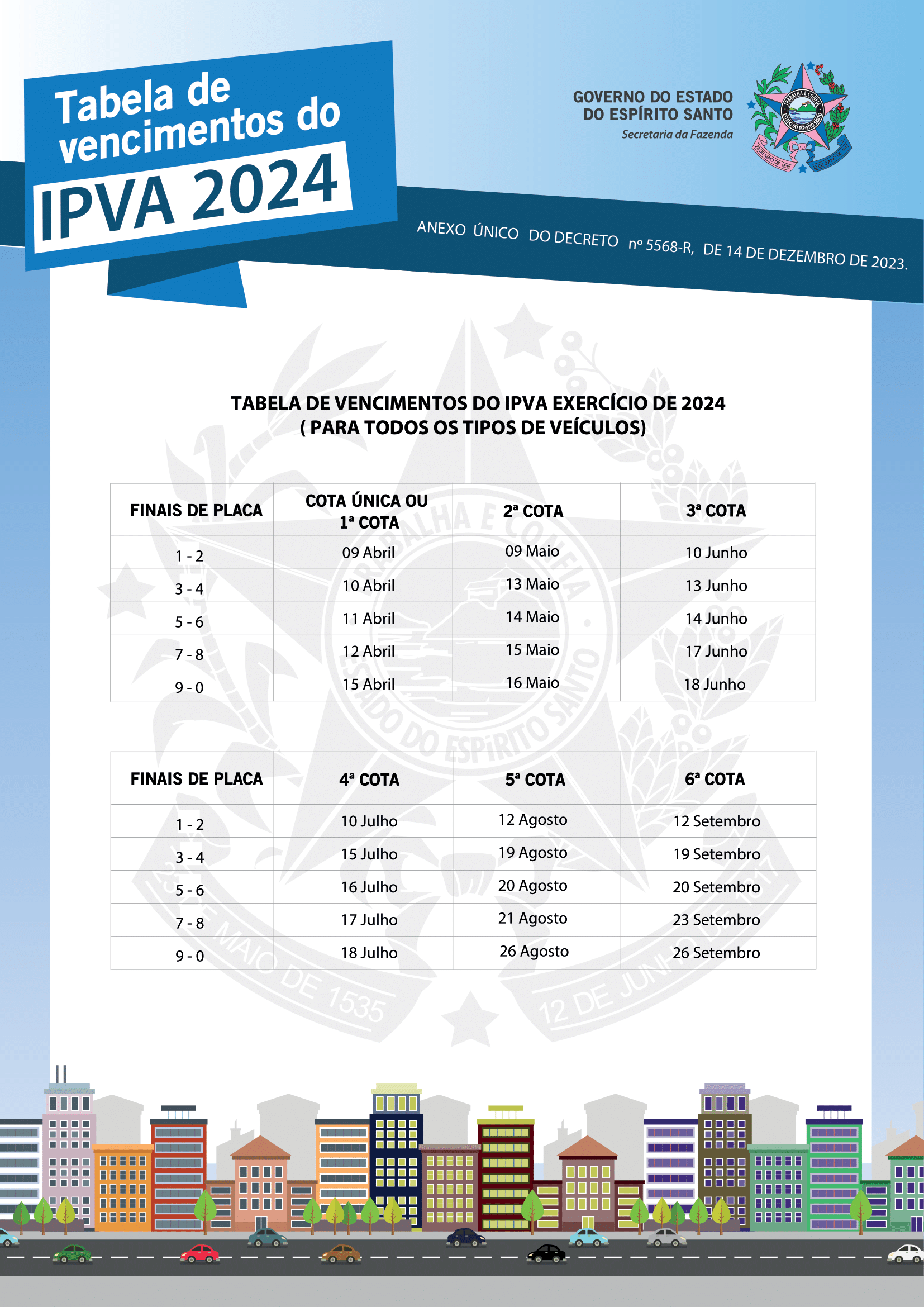 Calendário IPVA